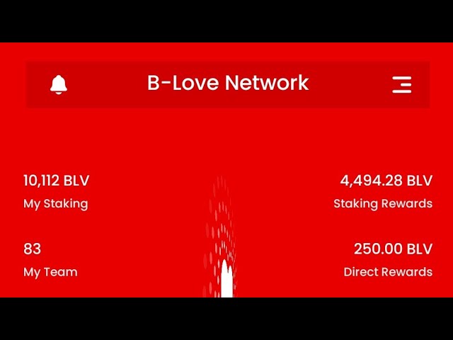 #crypto #blv #trending #viral #shorts #video #suneelge #onlinepaisekaisekamaye New update blv